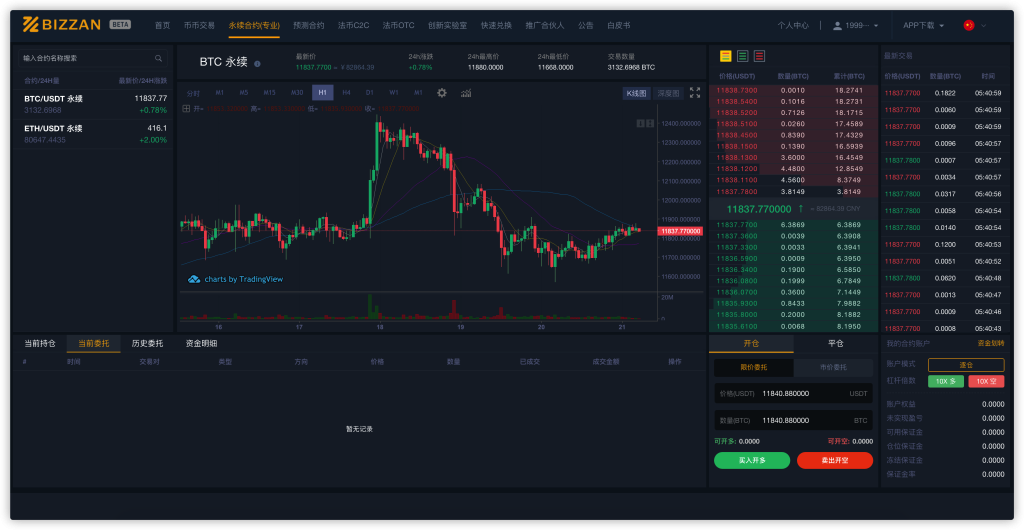 基于Java开发开源数字货币合约交易所源码/区块链交易所源码
