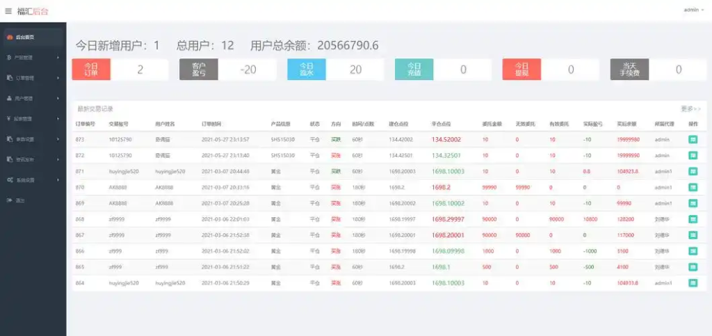 养鱼金融投资理财源码-支持商城 抽奖 投资收益余额宝等